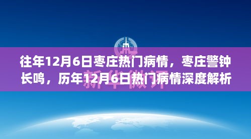 历年12月6日枣庄警钟长鸣，热门病情深度解析与回顾