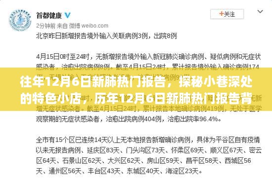 探秘小巷深处的特色小店，历年12月6日新肺热门报告深度解析