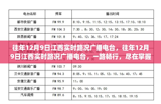 往年12月9日江西实时路况播报，一路畅行，路况尽在掌握