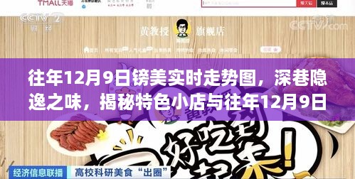 往年12月9日镑美实时走势图，深巷隐逸之味，揭秘特色小店与往年12月9日磅美实时走势图的独特魅力