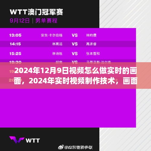 2024年12月9日视频怎么做实时的画面，2024年实时视频制作技术，画面优化与实时性的平衡