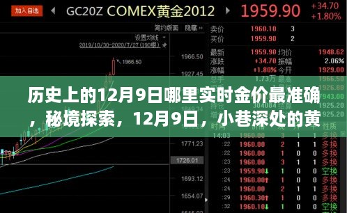 历史上的12月9日哪里实时金价最准确，秘境探索，12月9日，小巷深处的黄金故事