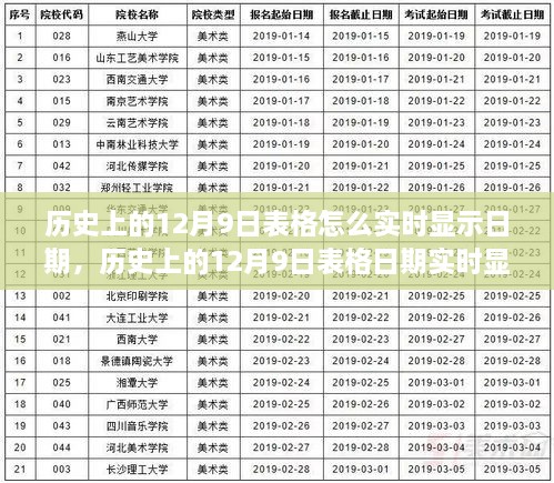 历史上的12月9日表格实时显示功能详解，评测与介绍