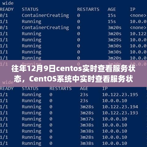 CentOS系统实时查看服务状态指南，一步步掌握技能与往年回顾