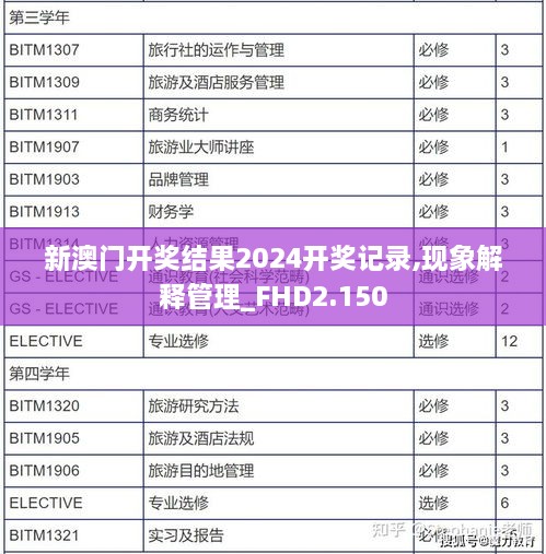 新澳门开奖结果2024开奖记录,现象解释管理_FHD2.150