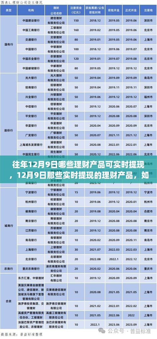 2024年12月10日 第46页