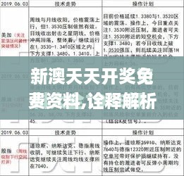 新澳天天开奖免费资料,诠释解析落实_限量款7.269