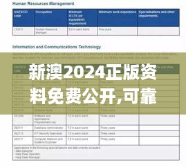 新澳2024正版资料免费公开,可靠执行计划_SE版8.637