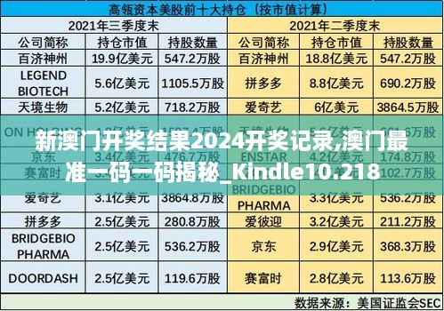 新澳门开奖结果2024开奖记录,澳门最准一码一码揭秘_Kindle10.218