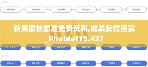 新奥最快最准免费资料,成果反馈落实_Phablet19.427