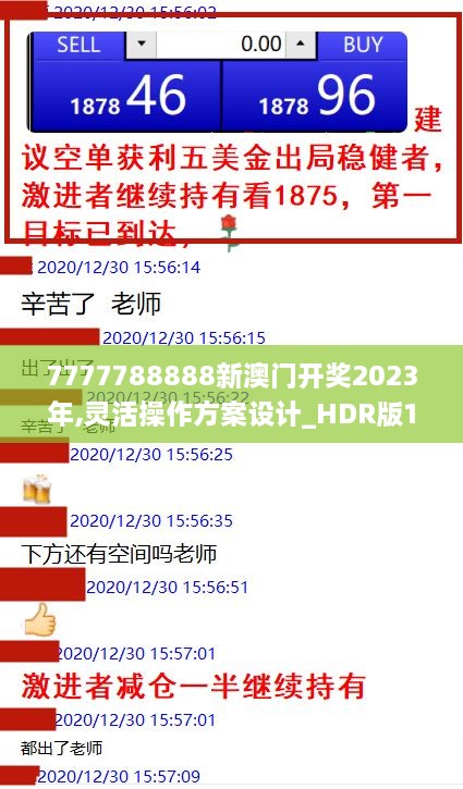 7777788888新澳门开奖2023年,灵活操作方案设计_HDR版1.762