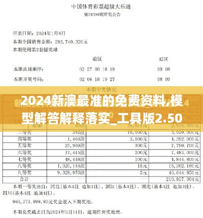 2024新澳最准的免费资料,模型解答解释落实_工具版2.504