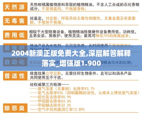 2004新澳正版免费大全,深层解答解释落实_增强版1.900