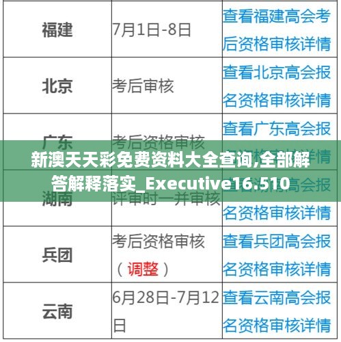 新澳天天彩免费资料大全查询,全部解答解释落实_Executive16.510