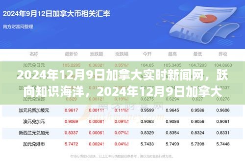 跃向知识海洋，加拿大实时新闻网引领我们走向自信与成就的未来