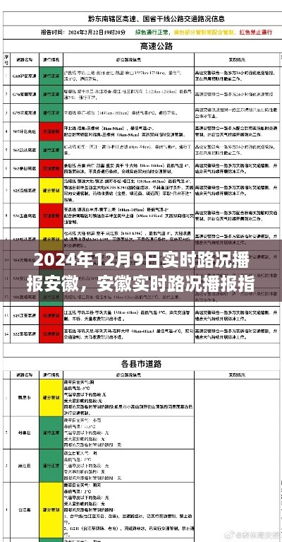 安徽实时路况播报详解，获取路况信息的初学者与进阶用户指南（2024年12月9日实时更新）