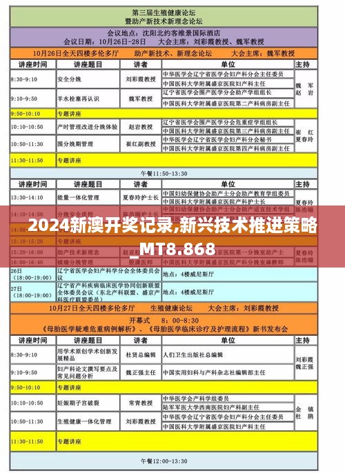 2024新澳开奖记录,新兴技术推进策略_MT8.868