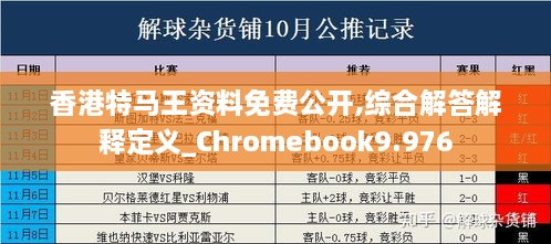 香港特马王资料免费公开,综合解答解释定义_Chromebook9.976