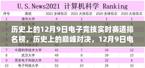 历史上的巅峰对决，揭秘12月9日电子竞技实时赛道排名榜的高科技盛宴