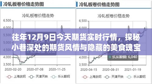 2024年12月10日 第15页