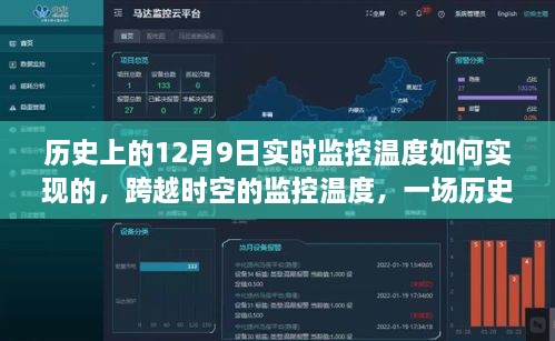 历史与技术的交汇，实现跨越时空的监控温度之旅——一场励志的历史实时温度监控之旅。