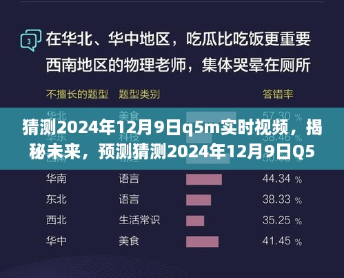 揭秘未来，预测与猜测Q5M实时视频在2024年12月9日的无限可能展望