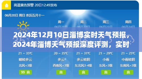 淄博天气预报深度评测，精准气象信息与用户体验洞察