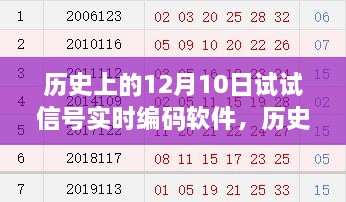 观点视角下的软件实时编码技术演变与影响，历史上的12月10日