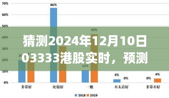 探索未来港股走势，预测之旅——以2024年12月10日港股实时为例