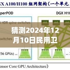 2024年民用卫星实时图像下载展望，预测未来之门