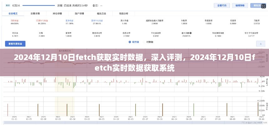 2024年12月10日实时数据获取系统深度评测及数据获取详解