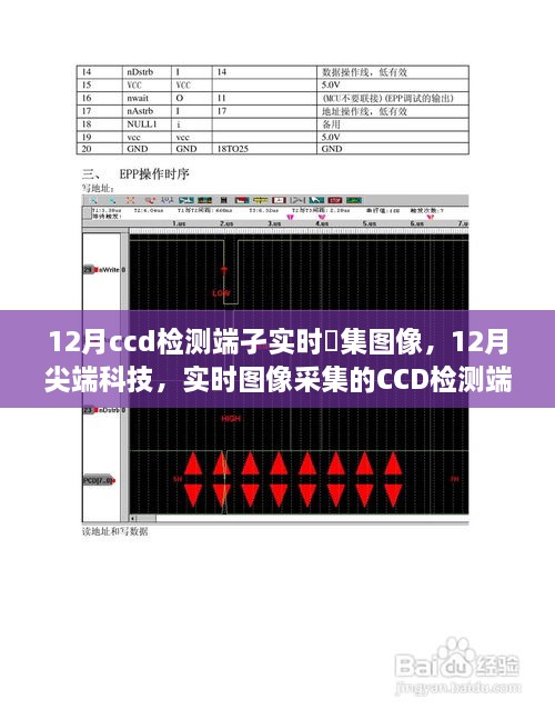 重塑视界体验，尖端科技下的实时图像采集CCD检测端