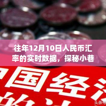 历年人民币汇率风云，探秘小巷特色小店与汇率实时数据解析