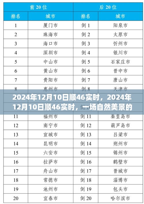 自然美景探索之旅，寻找内心的平和与宁静——2024年12月10日顺46实时之旅