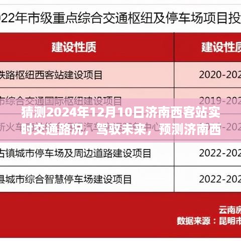 驾驭未来，预测济南西客站交通路况变化，智慧之旅开启新征程