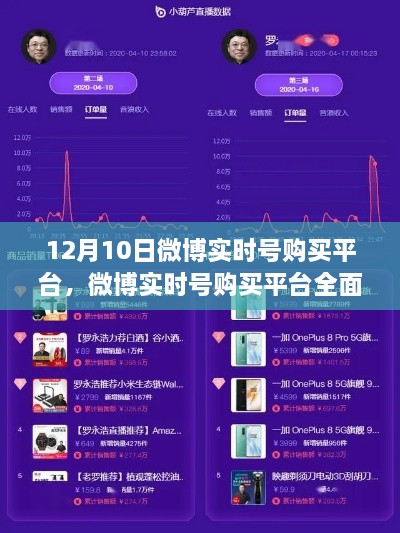 12月10日微博实时号购买平台全方位解析，特性、体验、竞争态势与目标用户群体深度探讨