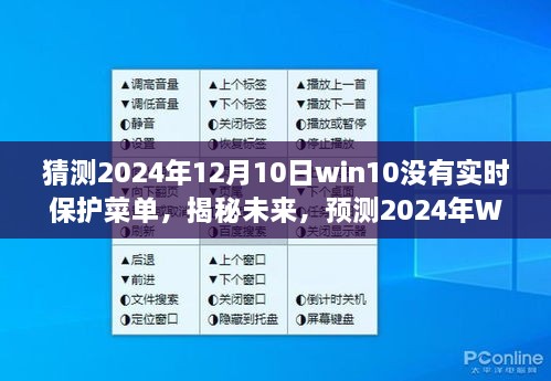 揭秘预测，2024年Windows 10系统更新后实时保护菜单何去何从？未来趋势分析。