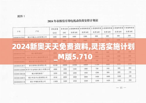 2024新奥天天免费资料,灵活实施计划_M版5.710