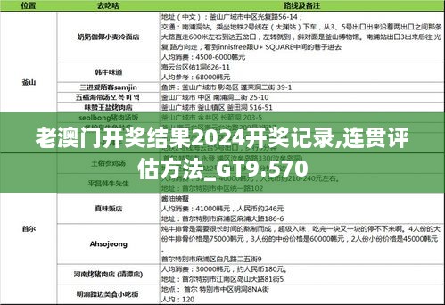 老澳门开奖结果2024开奖记录,连贯评估方法_GT9.570