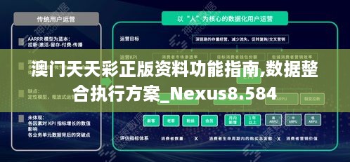 澳门天天彩正版资料功能指南,数据整合执行方案_Nexus8.584