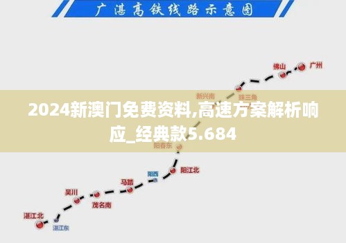 2024新澳门免费资料,高速方案解析响应_经典款5.684