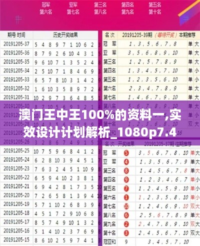 澳门王中王100%的资料一,实效设计计划解析_1080p7.464