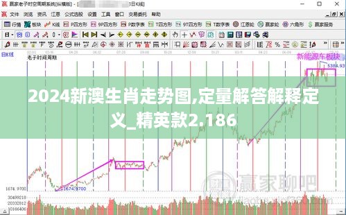 2024新澳生肖走势图,定量解答解释定义_精英款2.186