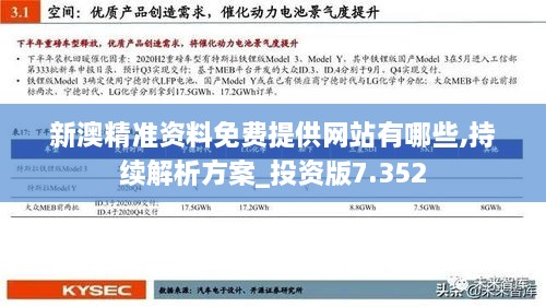 新澳精准资料免费提供网站有哪些,持续解析方案_投资版7.352