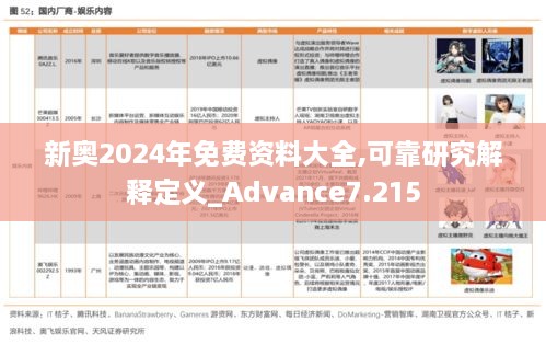 新奥2024年免费资料大全,可靠研究解释定义_Advance7.215