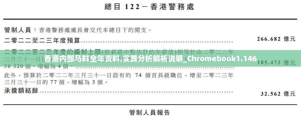 香港内部马料全年资料,实践分析解析说明_Chromebook1.146