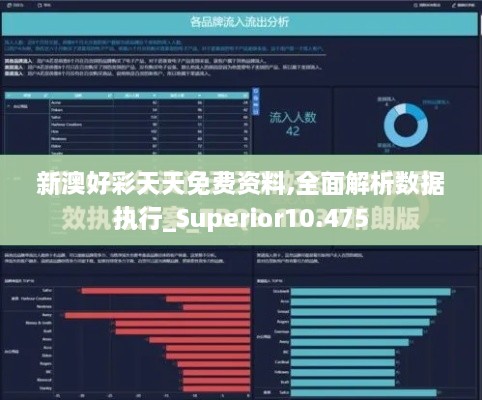 新澳好彩天天免费资料,全面解析数据执行_Superior10.475