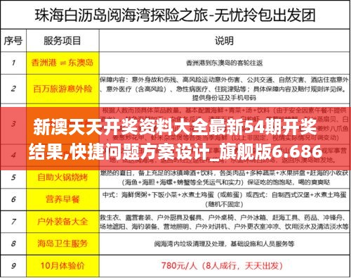 新澳天天开奖资料大全最新54期开奖结果,快捷问题方案设计_旗舰版6.686