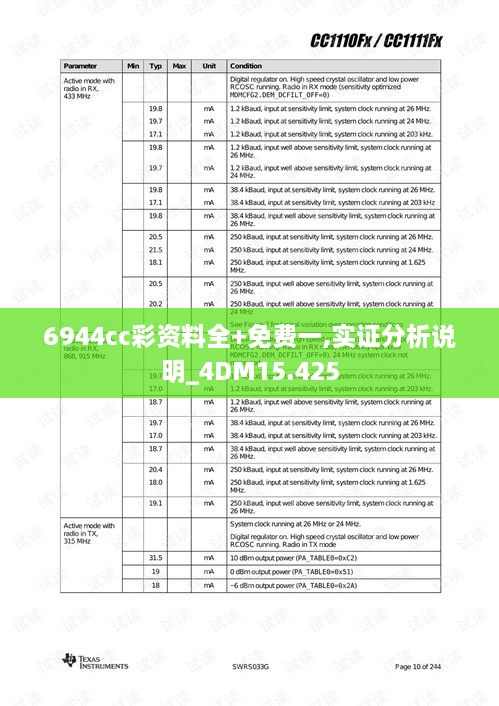 6944cc彩资料全+免费一,实证分析说明_4DM15.425