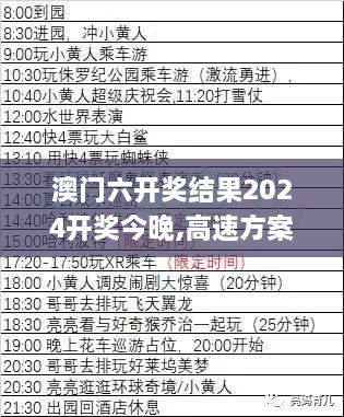 澳门六开奖结果2024开奖今晚,高速方案解析响应_终极版1.579